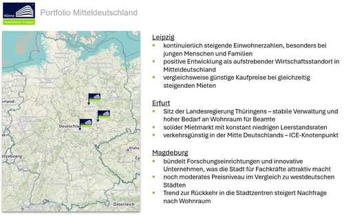 Portfolio Mitteldeutschland - Anlageobjekt zum Kaufen in Leipzig