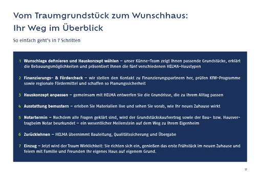 In sieben Schritten zum Traumhaus - 
