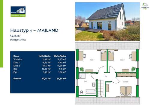 Ihr neues Zuhause: MAILAND - 