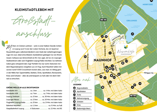 Lageplan + Anschlüsse - 