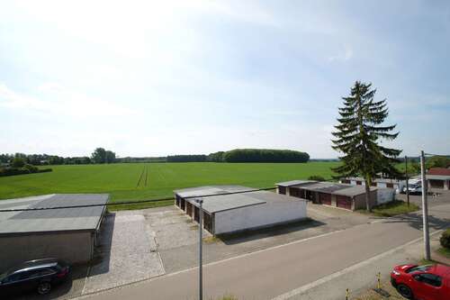 Ausblick - 