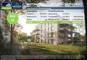 Unverbindl. Modellrechnung - Komfortabel + modern: 4-Raumwohnung am Kulkwitzer See nahe dem See
