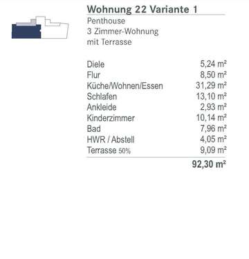 Flächenübersicht WE 22.1 - 