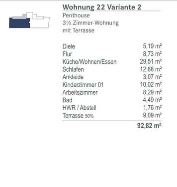 Flächenübersicht WE 22.2 - 