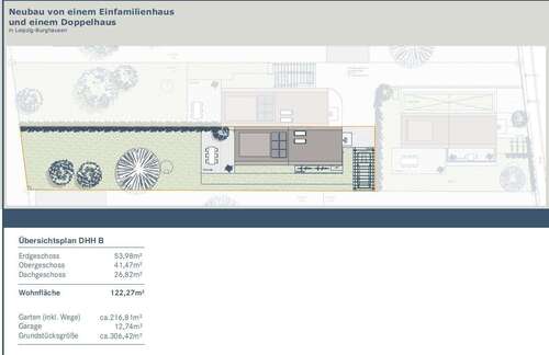 Ansicht - 