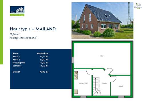 Ihr neues Zuhause: MAILAND - 
