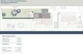 Ansicht - 