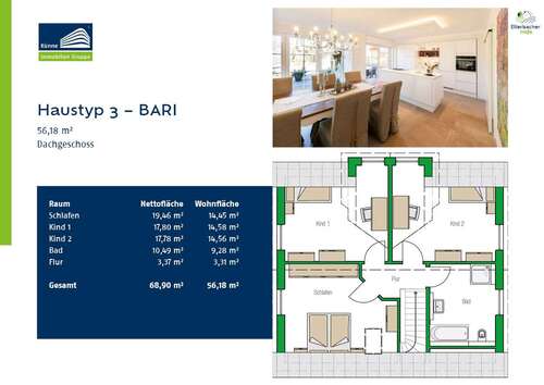 Ihr neues Zuhause: BARI - 