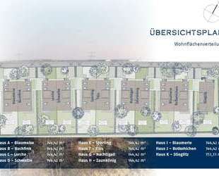 WIR BAUEN FÜR SIE - Doppelhaushälfte mit Terrasse und Garten - Amselweg 16 Haus 8 - Zaunkönig - Leipzig Bundesweit - Sachsen - Leipzig - Leipzig, Stadt -