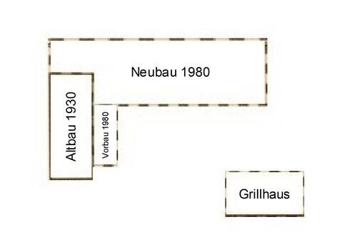 Gebäude - 