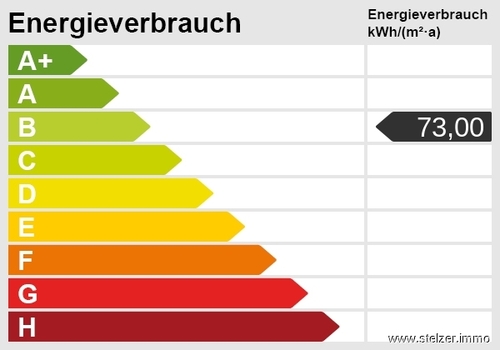 Energieskala - Etagenwohnung mit 55,61 m&sup2; in Selmsdorf zum Kaufen