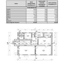 Das Gebäude ist für ein Büro oder eine Poliklinik geeignet - Zagreb
