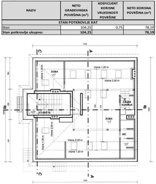 Bild 2 - 12 Zimmer Einfamilienhaus zum Kaufen in Zagreb