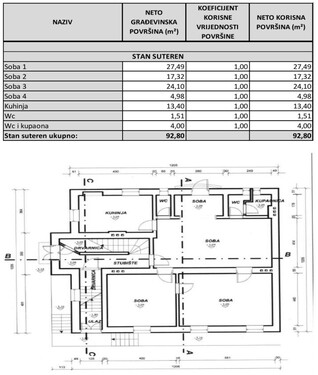 Bild 4 - Einfamilienhaus mit 529,00 m² in Zagreb zum Kaufen