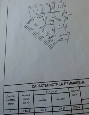 Bild 4 - Etagenwohnung mit 169,00 m&sup2; in Odessa zum Kaufen