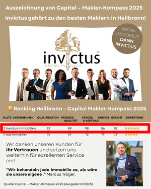 Capital_Auszeichnung Invictus - 