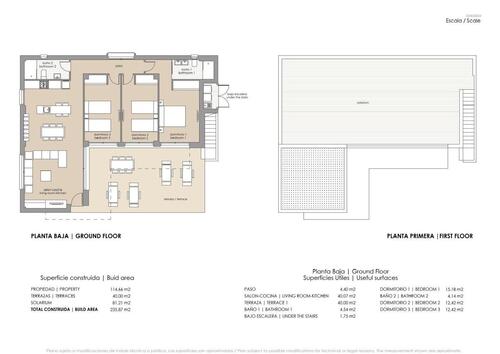 Foto - Villa zum Kaufen in Orihuela