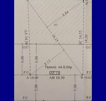 Grundstück Land Kaufen, , Kallithea (Athen Süd),