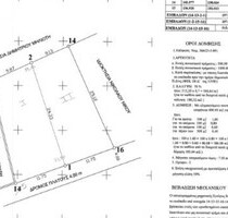 Grundstück Land Kaufen, , Ioannina-Stadt (Ioannina Präfektur),