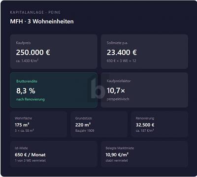 Foto - INVEST MIT 8,3 % RENDITEPOTENZIAL