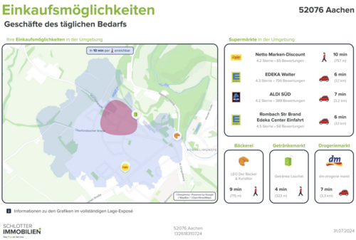 Einkaufsmöglichkeiten - 
