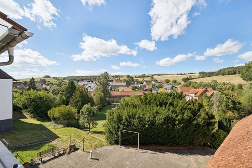 Ausblick - 