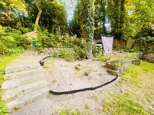 Blickrichtung: Rückseite des Grundstücks - 