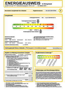 Energieausweis - 