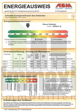 Energieausweis - 2 Zimmer Etagenwohnung in Leipzig
