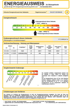 Energieausweis - 