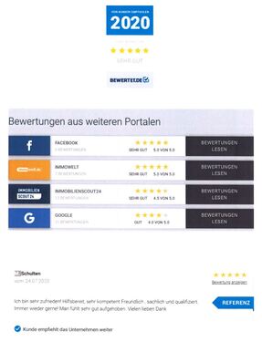 Unsere Bewertungen seit 2019 - 