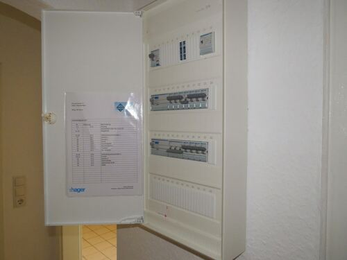 neuer Sicherungskasten - 