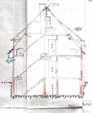 Schnitt der Geschosse - 