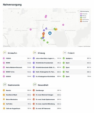 Lagedetails Nahversorgung - 