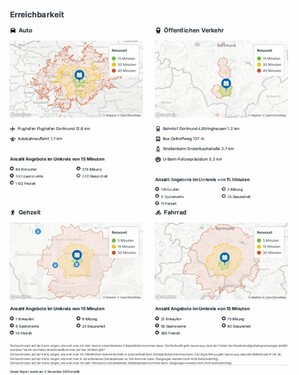 Lagedetails Erreichbarkeit - 
