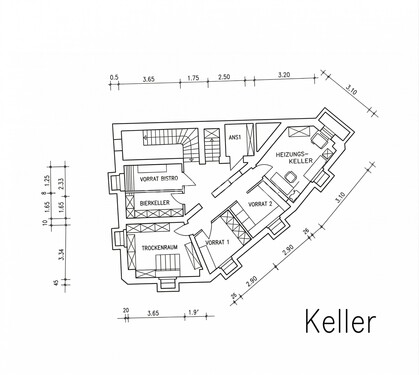 GR Keller - 