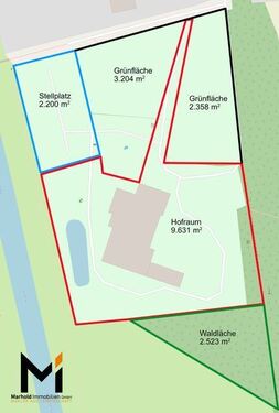 Aufteilung Grundstück - 