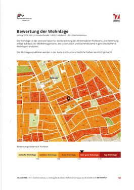 Wohnlage - 