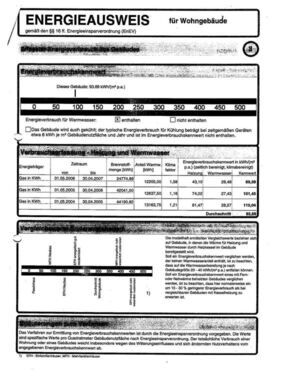 Energieausweis - 