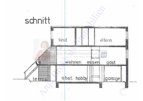 Schnitt - 
