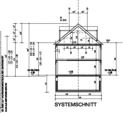 Schnitt - Grundstück in Egenhofen / Aufkirchen zum Kaufen