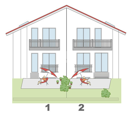 Südansicht Haus 1 & 2 - 