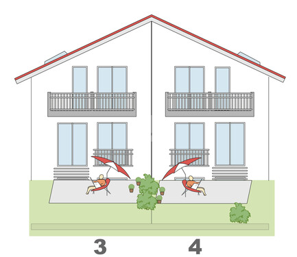 Südansicht Haus 3 & 4 - 