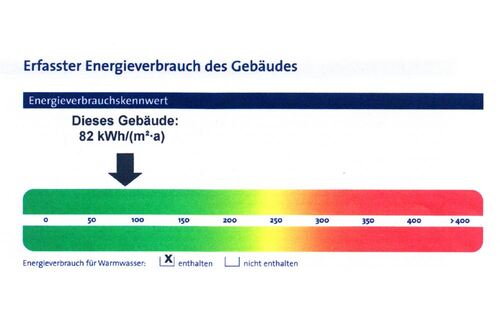 E-Pass - 