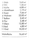 Wohnfläche - 