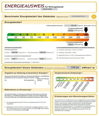 Energieausweis - 