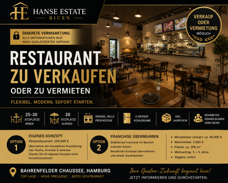 Interesse geweckt? Rufen Sie mich gerne an! - Neuwertiges Restaurant in Top-Lage! Franchise übernehmen oder eigenes Konzept verwirklichen!