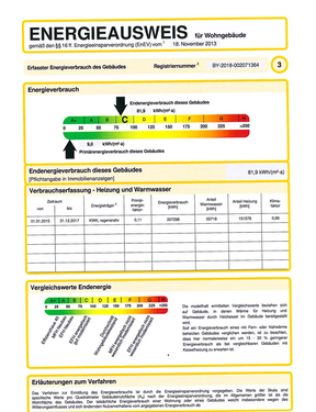 Energieausweis - 