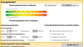 Energierausweis_Veröffentlichung_Anzeige - 