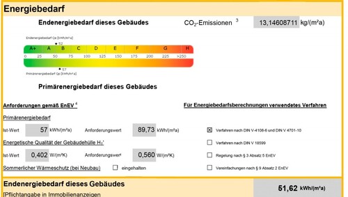 Energierausweis_Veröffentlichung_Anzeige - 